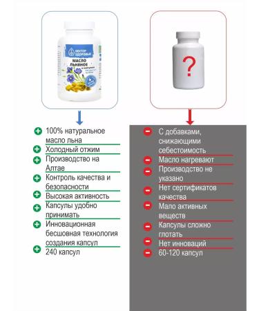 Altai traditions Linseed oil in omega 3 capsules 3 - Buy Online on GoSupps.com