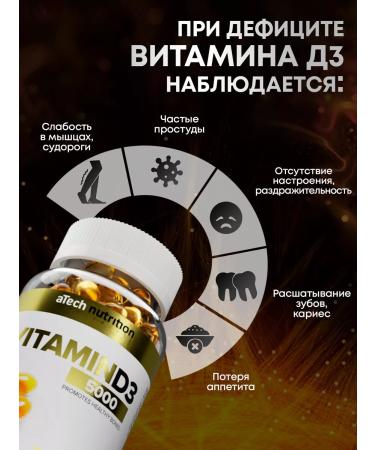 aTech nutrition Vitamin D3 5000 IU D3 in capsules - Buy Online on GoSupps.com
