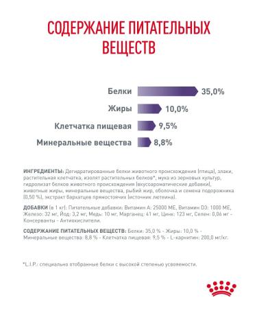 ROYAL CANIN Dry food for sterilized cats Neuthed Satiety 1.5 kg - Buy Online on GoSupps.com