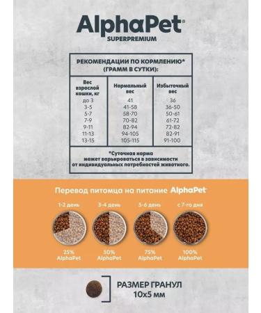 AlphaPet Cat food from turkey 3 kg - Buy Online on GoSupps.com