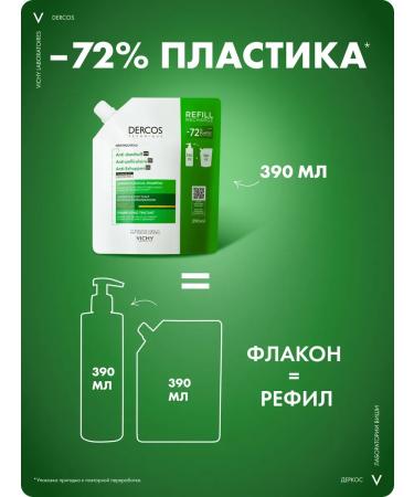VICHY Dercos shampoo against dandruff and seborrhea (shift block) 390ml - Buy Online on GoSupps.com