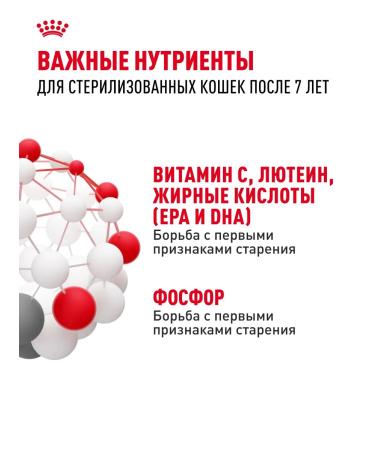 Royal Canin Dry food for sterilized cats Sterilized 7+ 400 g - Buy Online on GoSupps.com