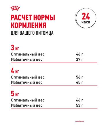 Royal Canin Dry food for sterilized cats Sterilized 7+ 400 g - Buy Online on GoSupps.com