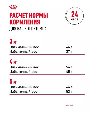 ROYAL CANIN Dry food for sterilized cats Sterilized 7+ 3.5 kg - Buy Online on GoSupps.com