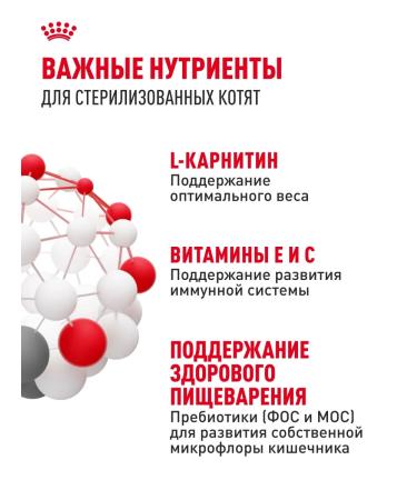 ROYAL CANIN Dry food for sterilized kittens Sterilized Kitten 400 g - Buy Online on GoSupps.com