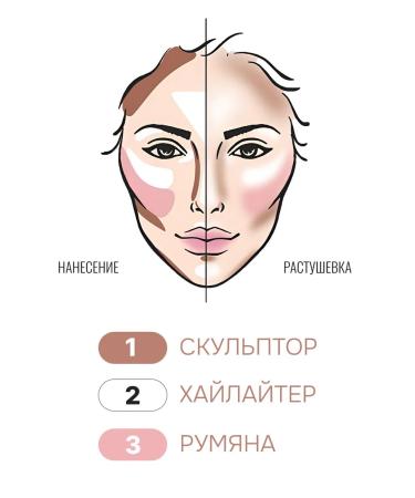 BELOR DESIGN Facial contouring palette sculptor 01 - Buy Online on GoSupps.com