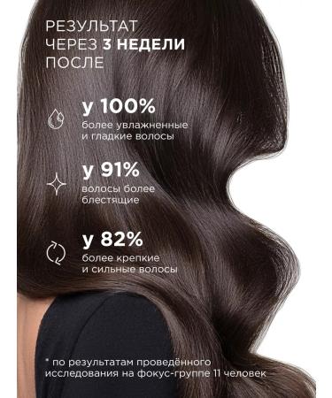 MIXIT Hair shampoo and balm moisturizing Hair Expert - Buy Online on GoSupps.com