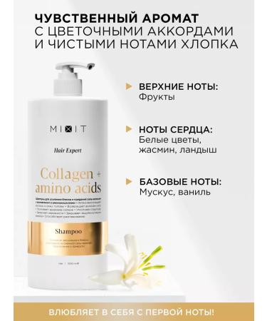 MIXIT Hair shampoo and balm Restoring shine - Buy Online on GoSupps.com