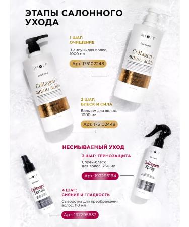 MIXIT Hair shampoo and balm Restoring shine - Buy Online on GoSupps.com