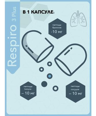 VITUAL LABORATORIES Peptides respiro bronchi 60 capsules - Buy Online on GoSupps.com