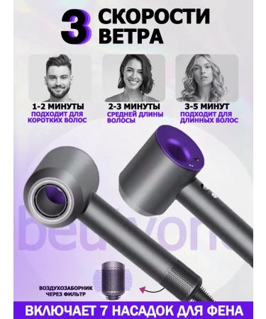 Beutyone Hair hair dryer Professional Stoyler with nozzles 7 in 1 - Buy Online on GoSupps.com