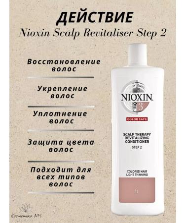 NIOXIN Hair conditioner moisturizer 3 1000 ml - Buy Online on GoSupps.com