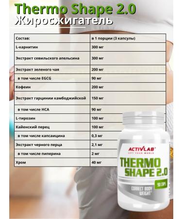 ActivLab The fat burner Thermo Shape 2.0 90 Caps - Buy Online on GoSupps.com