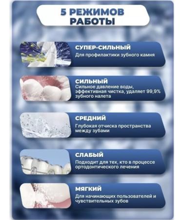 Homemania Irrigator for teeth portable - Buy Online on GoSupps.com