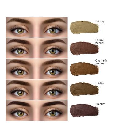 Contur Professional Set of pigments circuit about - Buy Online on GoSupps.com