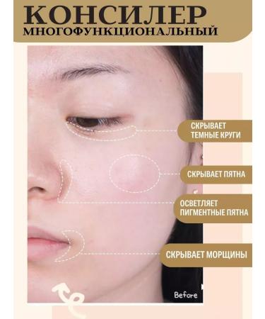 MafyShop Face concealer with sponge - Buy Online on GoSupps.com