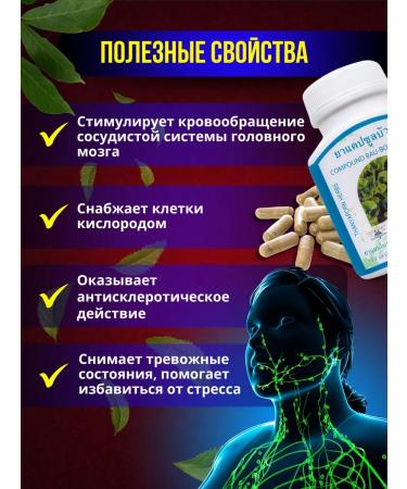 Thanyaporn Capsules Centella Asian for memory 100 pcs - Buy Online on GoSupps.com