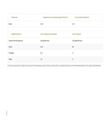 Protein Nutrilite Protein powder 450 g from Amway - Buy Online on GoSupps.com