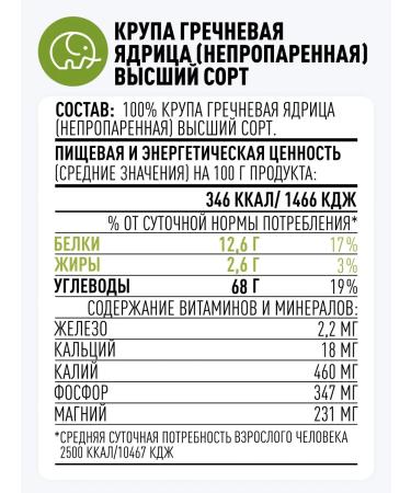 Green elephant Green buckwheat croup for germination 2 kg - Buy Online on GoSupps.com