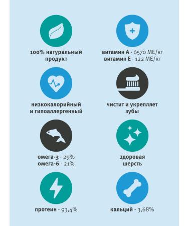 Woofs Fisheries for dogs (dried)-"Jack-Rassel-terrier" - Buy Online on GoSupps.com
