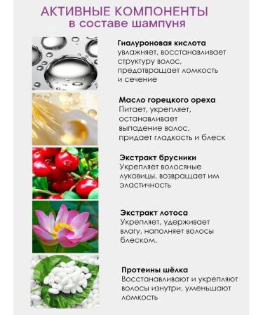 ODYN Shampoo and hair balm Salusfant with keratin - Buy Online on GoSupps.com