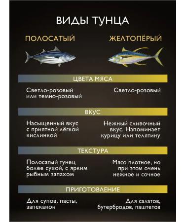 MAGURO Striped tuna fillet in olive oil 200g - Buy Online on GoSupps.com