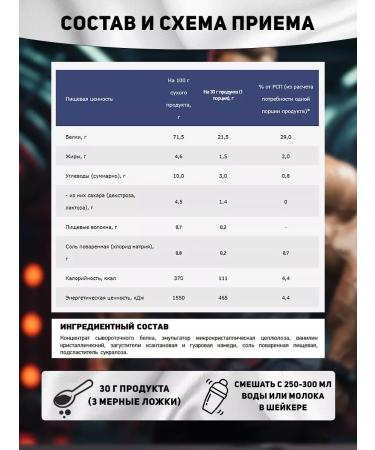 RPS Nutrition Protein serum Whey Protein 1000g forest berries - Buy Online on GoSupps.com