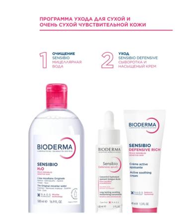 Bioderma Sensibio Defensive Rich saturated moisturizer - Buy Online on GoSupps.com