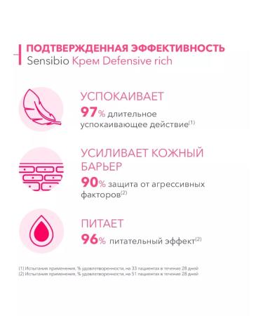 Bioderma Sensibio Defensive Rich saturated moisturizer - Buy Online on GoSupps.com