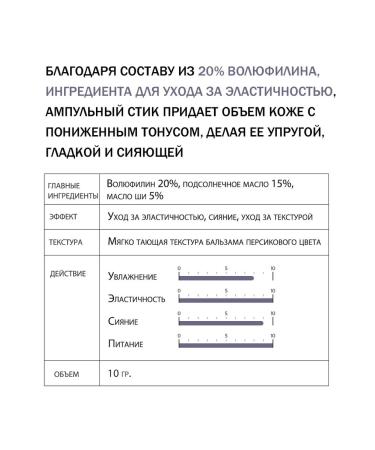 DERMA FACTORY Serum stick for elastic skin around the eyes with volufiline - Buy Online on GoSupps.com