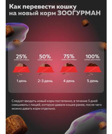 ZOOGOURMAN Dry food for sterilized cats of beef 1.5 kg - Buy Online on GoSupps.com