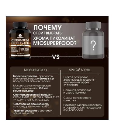 Myosuperfood Picoline chromium for weight loss 250 g 120 capsules - Buy Online on GoSupps.com
