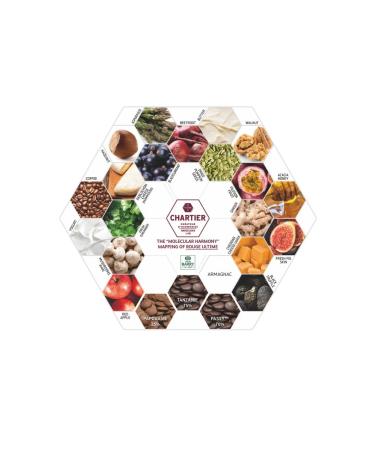 Cacao Barry Cocoa red powder 20-22% Rouge Ultime (1 kg) - Buy Online on GoSupps.com