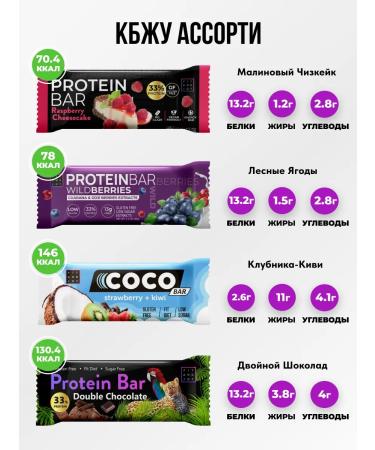 FIT AND JOY Protein Batons without sugar assorted set 8pcs - Buy Online on GoSupps.com