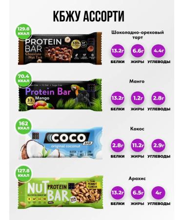 FIT AND JOY Protein Batons without sugar assorted set 8pcs - Buy Online on GoSupps.com