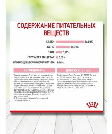 ROYAL CANIN Dry food for kittens of all rocks 2 kg - Buy Online on GoSupps.com