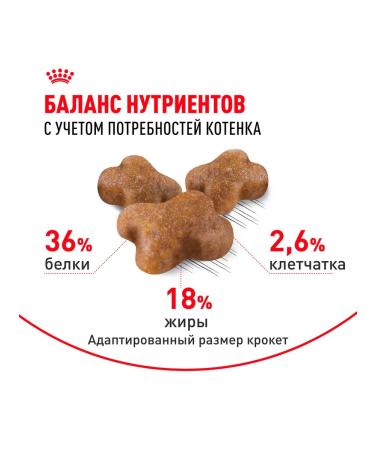 ROYAL CANIN Dry Kitten 36 food for kittens 2 kg 2 pcs - Buy Online on GoSupps.com