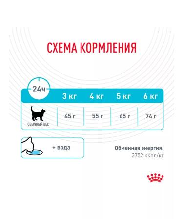 ROYAL CANIN Dry Form Urinary Care for cats Urinaria 0.4 kg 2 pcs - Buy Online on GoSupps.com