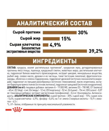 ROYAL CANIN Dry food for sterilized cats 12+ years 0.4 kg - Buy Online on GoSupps.com