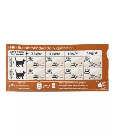 ROYAL CANIN Dry food for sterilized cats 12+ years 0.4 kg - Buy Online on GoSupps.com
