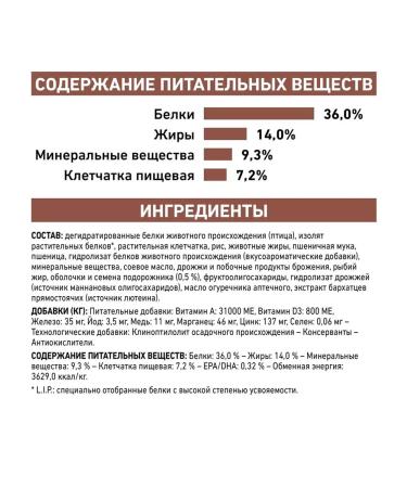 ROYAL CANIN GastroinTestinal food for cats gastrointestinal 2 kg 2 pcs - Buy Online on GoSupps.com