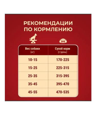 PURINA ONE Dry food for dogs with lamb 10 kg - Buy Online on GoSupps.com