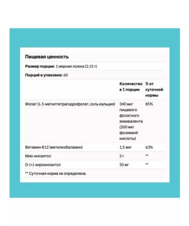 Natural Factors Ovasense with myo-foreign and D-chiro-foreign 129 g - Buy Online on GoSupps.com