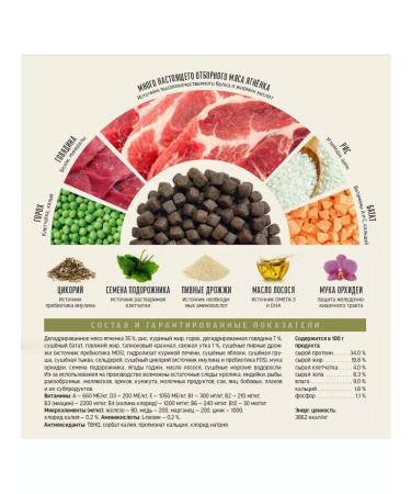 Country delicacies Dry food for dogs of small breeds - Buy Online on GoSupps.com
