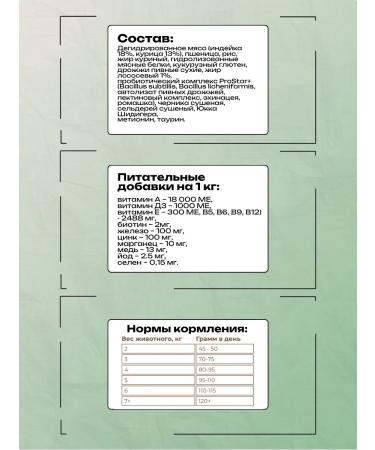 SIRIUS Sensible dry food for cats with a turkey 1.5 kg - Buy Online on GoSupps.com