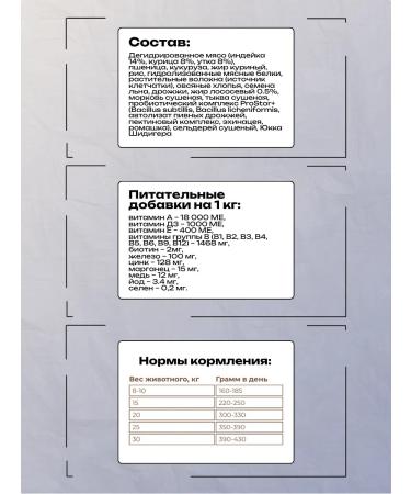 SIRIUS Dry food for dogs with turkey and duck 2 kg - Buy Online on GoSupps.com