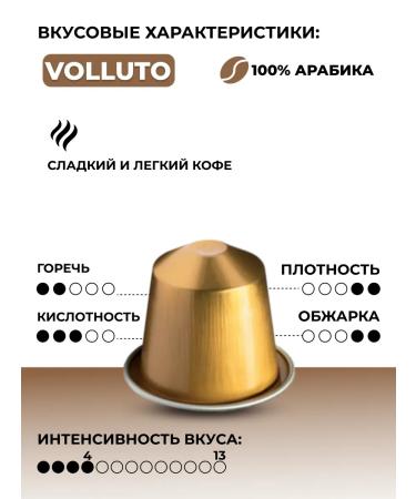 Nespresso Coffee in capsules for coffee machines Vololuto 10 pcs - Buy Online on GoSupps.com