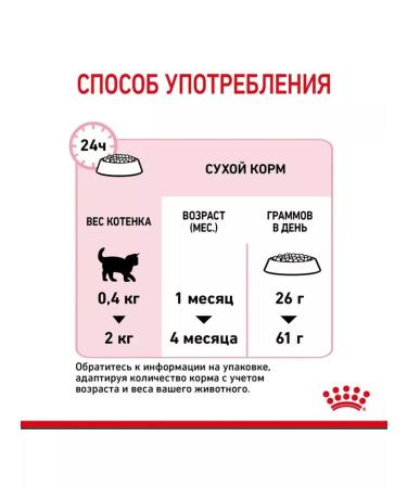ROYAL CANIN Dry food Mother & Babycat 400 gr - Buy Online on GoSupps.com