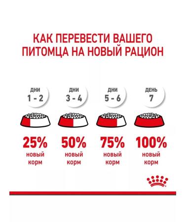 ROYAL CANIN Dry food Mother & Babycat 400 gr - Buy Online on GoSupps.com