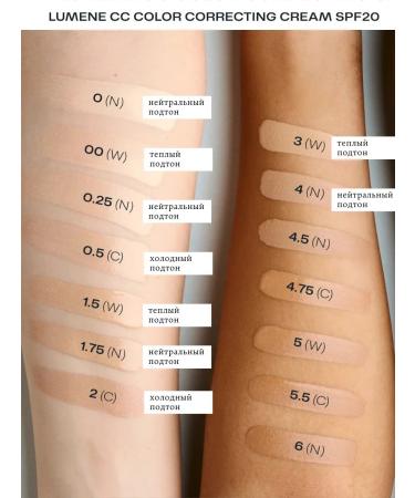 Lumene CC Tonal Face Fair Original Original - Buy Online on GoSupps.com